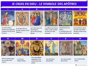 Le Credo (Symbole des Apôtres)