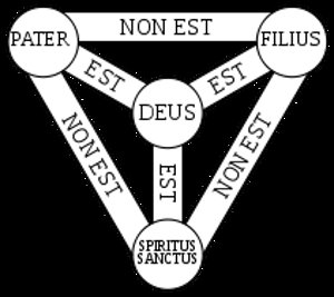 La Trinité